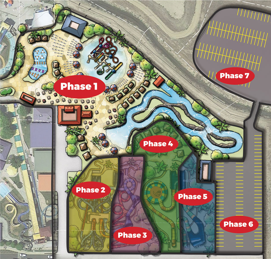 Expansion Phases Map